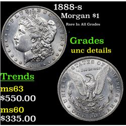 1888-s Morgan Dollar $1 Grades Unc Details