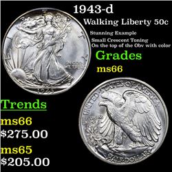 ***Auction Highlight*** 1943-d Walking Liberty Half Dollar 50c Grades GEM+ Unc