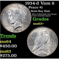 1934-d Vam 6  Peace Dollar $1 Grades Select+ Unc