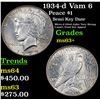 Image 1 : 1934-d Vam 6  Peace Dollar $1 Grades Select+ Unc
