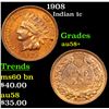 Image 1 : 1908 Indian Cent 1c Grades Choice AU/BU Slider+