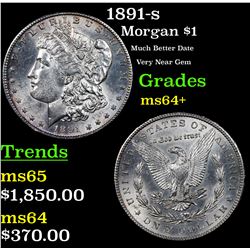 1891-s Morgan Dollar $1 Grades Choice+ Unc