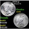 Image 1 : 1924-p Peace Dollar $1 Grades Select Unc