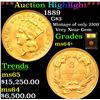 Image 1 : ***Auction Highlight*** 1889 Three Dollar Gold 3 Grades Choice+ Unc (fc)