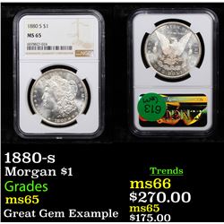 NGC 1880-s Morgan Dollar $1 Graded ms65 By NGC