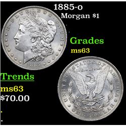 1885-o Morgan Dollar $1 Grades Select Unc