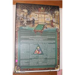 POOL RULES WALL PLAQUE 24 X 36