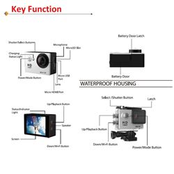 NEW PINK 4K ULTRA HD SPORTS ACTION CAM