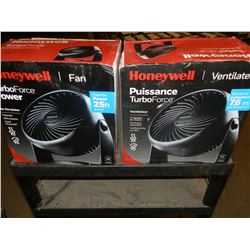 Turbo Force Fan
