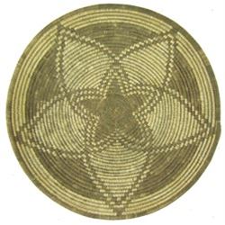 Apache Basket Tray
