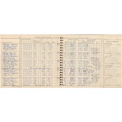 Marilyn Monroe Productions Payroll Book