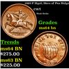 Image 1 : 1863 F Sigel, Hero of Pea Ridge Civil War Token 1c Grades Choice Unc BN