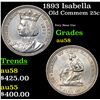 Image 1 : 1893 Isabella Isabella Quarter 25c Grades Choice AU/BU Slider