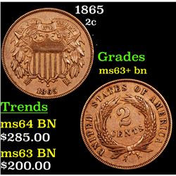 1865 Two Cent Piece 2c Grades Select+ Unc BN