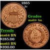Image 1 : 1865 Two Cent Piece 2c Grades Select+ Unc BN