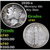 Image 1 : 1926-s Mercury Dime 10c Grades xf
