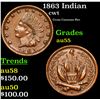 Image 1 : 1863 Indian Civil War Token 1c Grades Choice AU