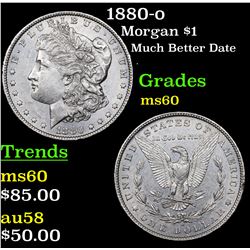 1880-o Morgan Dollar $1 Grades BU