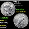 Image 1 : 1935-p Peace Dollar $1 Grades Unc Details