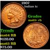 Image 1 : 1907 Indian Cent 1c Grades Select+ Unc RB