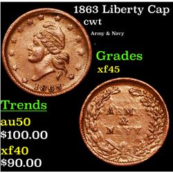 1863 Liberty Cap Civil War Token 1c Grades xf+