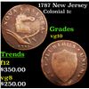 Image 1 : 1787 New Jersey Colonial Cent 1c Grades vg+
