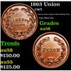 Image 1 : 1863 Union Civil War Token 1c Grades Choice AU/BU Slider
