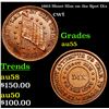 Image 1 : 1863 Shoot Him on the Spot Dix Civil War Token 1c Grades Choice AU