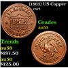 Image 1 : (1863) US Copper Civil War Token 1c Grades Select AU