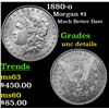 Image 1 : 1880-o Morgan Dollar $1 Grades Unc Details
