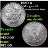 Image 1 : 1880-o Morgan Dollar $1 Grades Unc Details