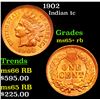 Image 1 : 1902 Indian Cent 1c Grades Gem+ Unc RB