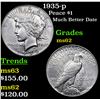 Image 1 : 1935-p Peace Dollar $1 Grades Select Unc