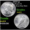 Image 1 : 1927-p Peace Dollar $1 Grades Choice Unc