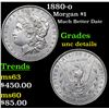 Image 1 : 1880-o Morgan Dollar $1 Grades Unc Details