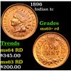 Image 1 : 1896 Indian Cent 1c Grades Select+ Unc RD