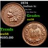 Image 1 : 1874 Indian Cent 1c Grades Choice AU/BU Slider