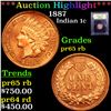 Image 1 : Proof ***Auction Highlight*** 1887 Indian Cent 1c Graded Gem+ Proof RB By USCG (fc)