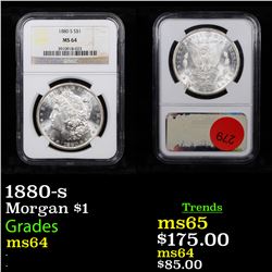 NGC 1880-s Morgan Dollar $1 Graded ms64 By NGC