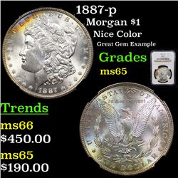 1887-p Morgan Dollar $1 Graded ms65 By NGC