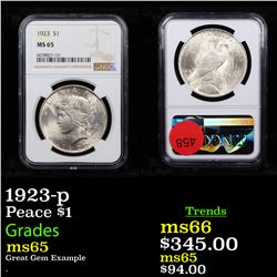 NGC 1923-p Peace Dollar $1 Graded ms65 By NGC