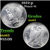 Image 1 : 1922-p Peace Dollar $1 Grades Select Unc