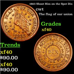 1863 Shoot Him on the Spot Dix Civil War Token 1c Grades xf