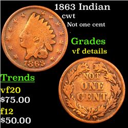 1863 Indian Civil War Token 1c Grades vf details