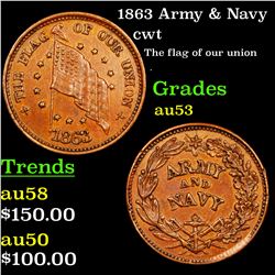 1863 Army & Navy Civil War Token 1c Grades Select AU