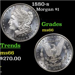 1880-s Morgan Dollar $1 Grades GEM+ Unc