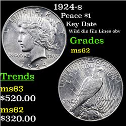 1924-s Peace Dollar $1 Grades Select Unc