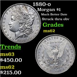 1880-o Morgan Dollar $1 Grades Select Unc