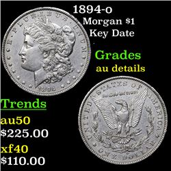 1894-o Morgan Dollar $1 Grades AU Details