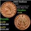Image 1 : 1863 Indian Civil War Token 1c Grades Choice AU/BU Slider